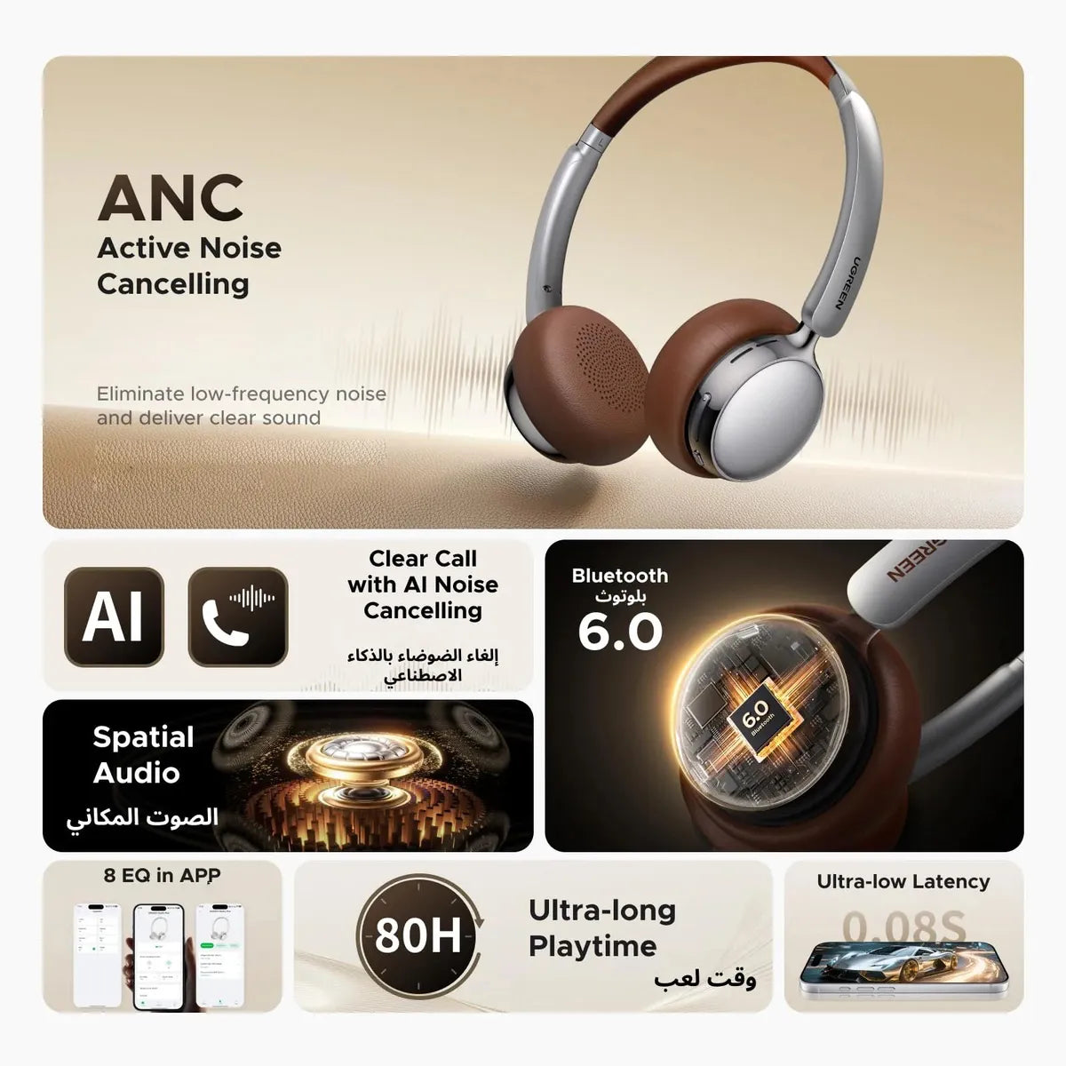UGREEN  HP207 75629 Auriculares Studio Plus Headphones ANC Premium 80 horas
