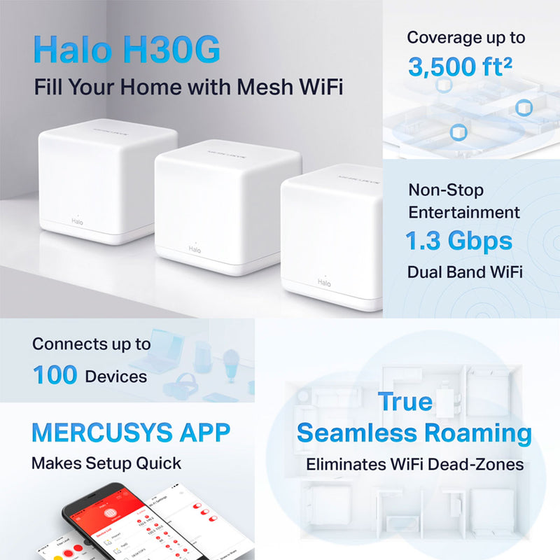 MERCUSYS HALO H30G(3-pack) Pack x3 Sistema Wi-Fi 5 Mesh AC1300 para todo el Hogar de doble banda. Hasta 1900MBPS 02X10/100/1000