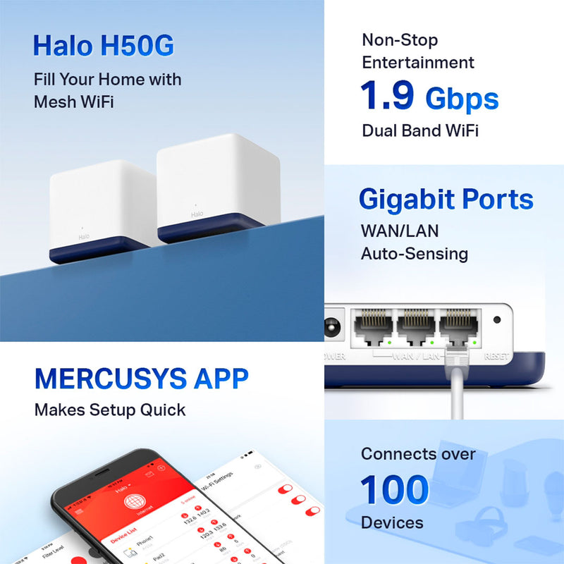 MERCUSYS HALO H50G(2-pack) Pack x2 Sistema Wi-Fi en malla para todo el hogar AC1900