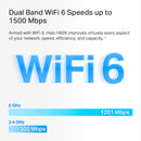 MERCUSYS HALO H60X-3Pack Sistema WiFi 6 Mesh DualBand AX1500