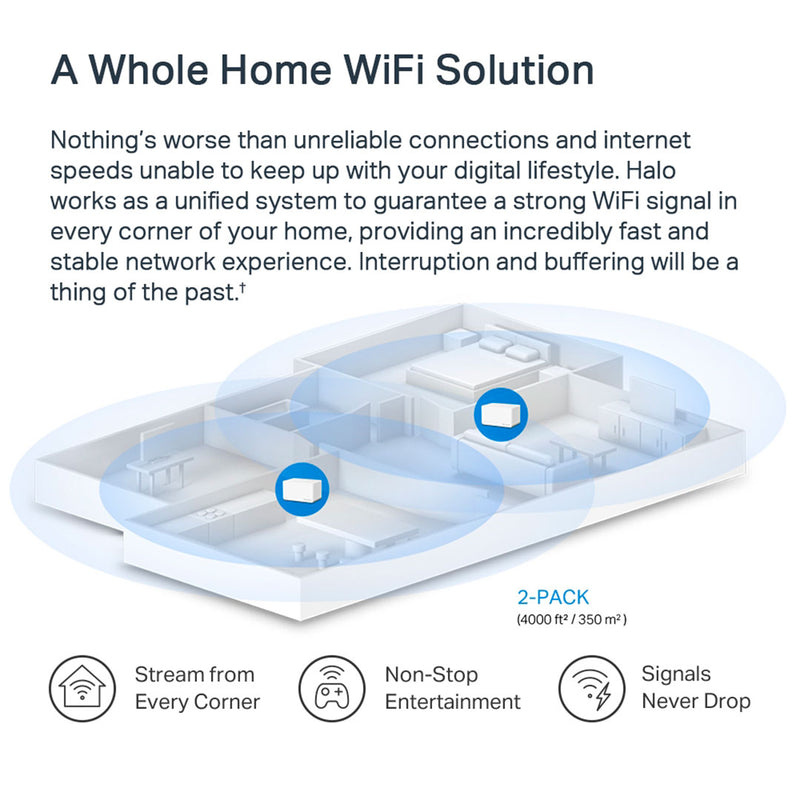 MERCUSYS HALO H70X(2-PACK) Pack x2 Sistema WiFi 6 MESH para todo el hogar AX1800