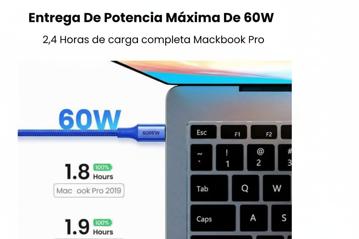 UGREEN L501 65247 Cable USB-C a USB-C 3A Max 2m