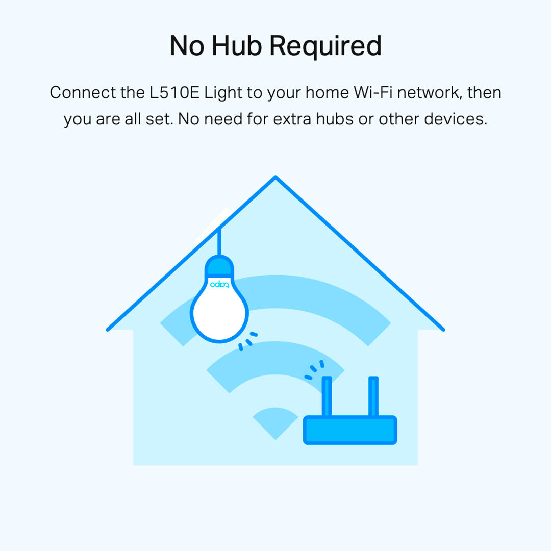 TP-LINK TAPO L510E Foco Led Inteligente WIFI regulable 8,7W para 806 lúmenes