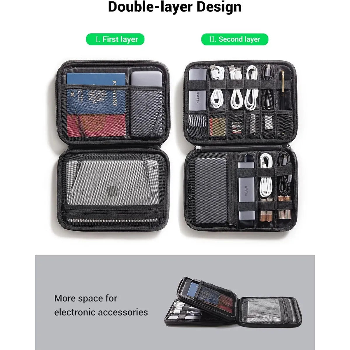 UGREEN LP139 50147 Estuche Impermeable Ugreen Organizador Portátil Cables
