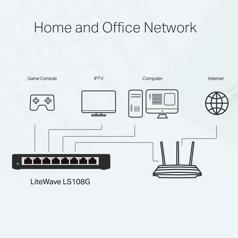 TP-LINK LS108G Switch gigabit de 8 puertos 10/100/1000Mbps metálico