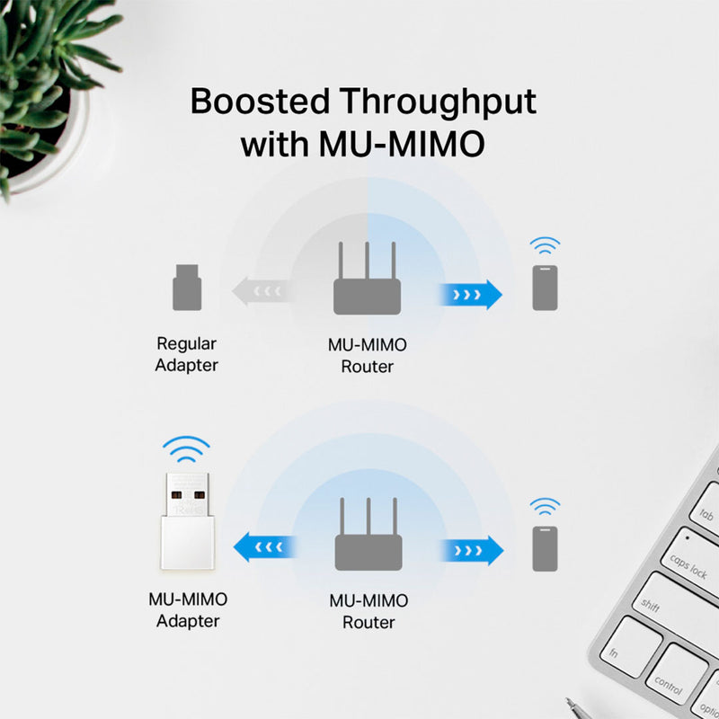 MERCUSYS MA30N Adaptador USB Nano WiFi Doble Banda AC1300
