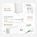 MERCURYS MB130-4G Router inalámbrico, AC1200, de doble banda, 4G LTE