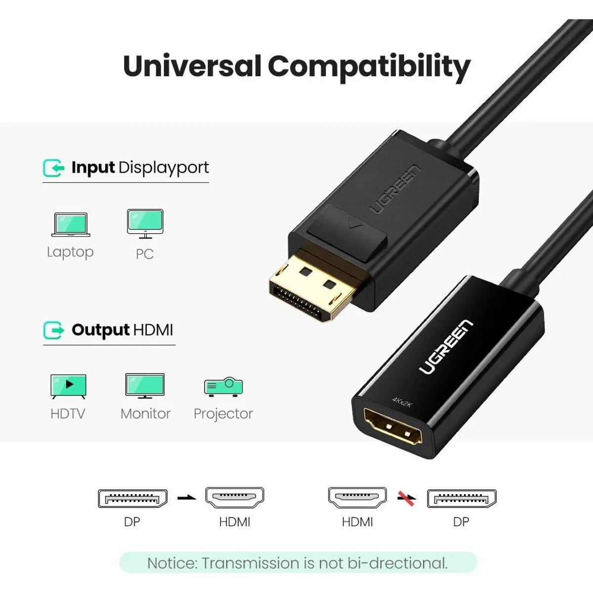 UGREEN MM137 40362 Convertidor DisplayPort a HDMI Hembra FHD
