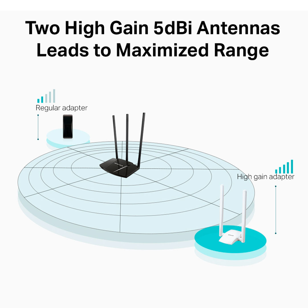 MERCUSYS MW300UH Adaptador USB Inalámbrico Wifi 300Mbps