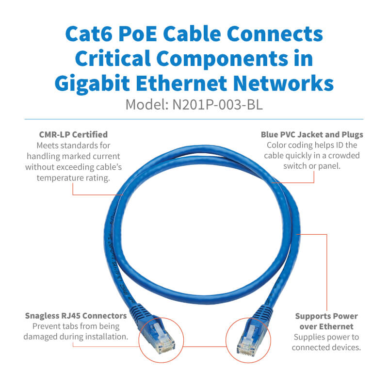 TRIPP-LITE N201-003-BL Cable Patch, UTP, RJ45 M/M, PoE, 0.91m FT