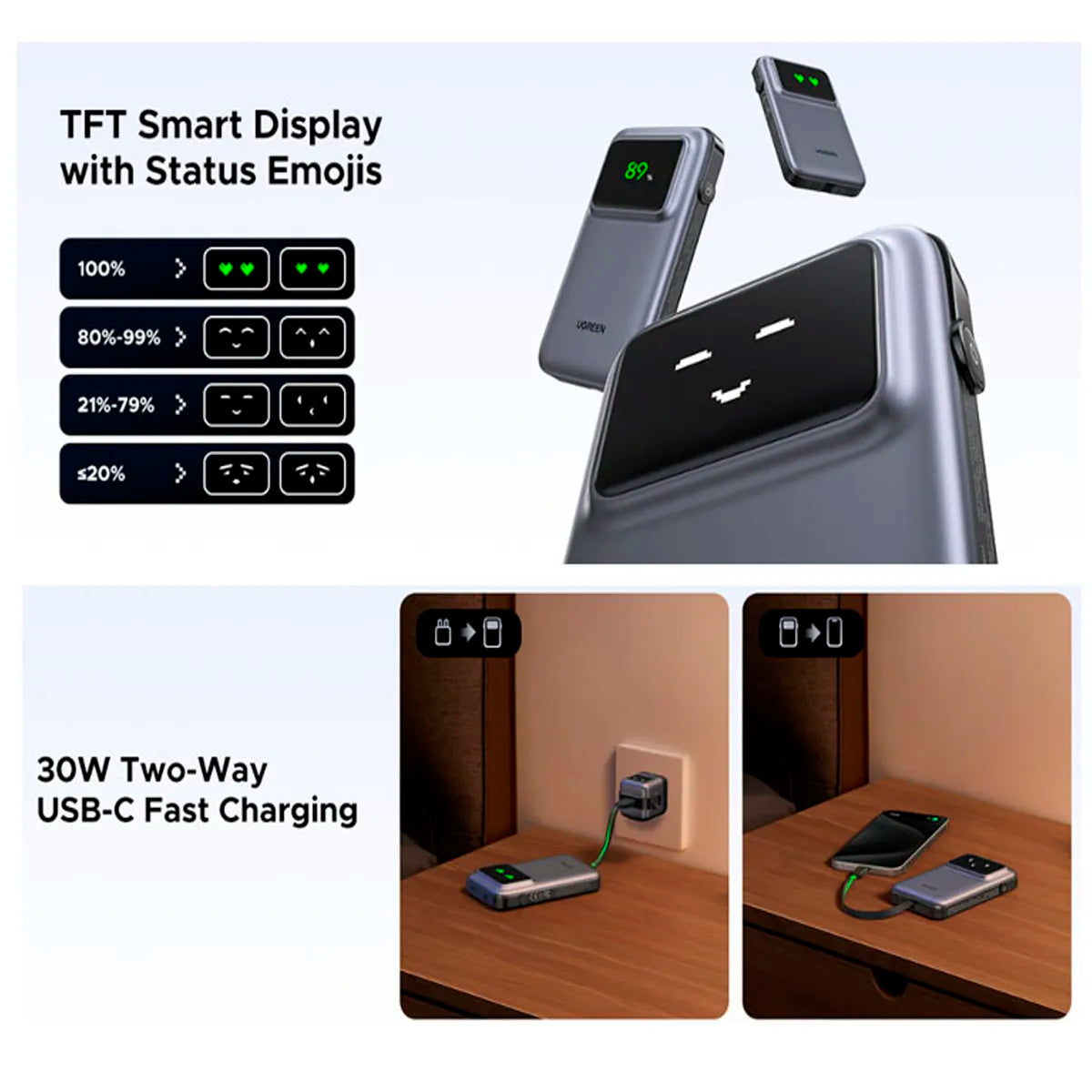 UGREEN PB511 35603B  Power Bank 10000mAh USB-C Integrado 30W QC TFT