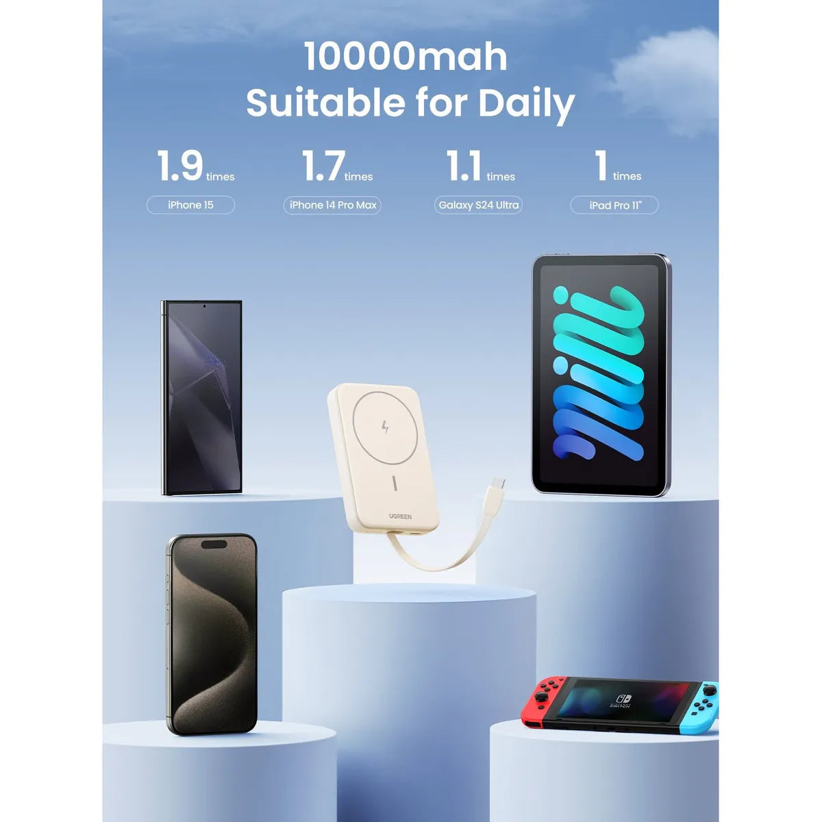 UGREEN PB760 35341B Power Bank Inalámbrico Magnético 10000mAh
