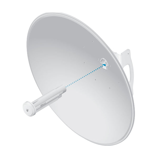 UBIQUITI PBE-M5-620 Acces Point POWERBEAM M5 29dBi 150MB