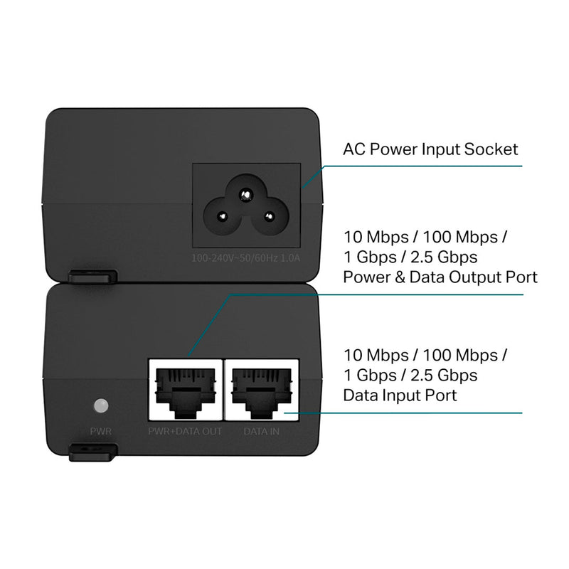 TP-LINK POE260S Inyector PoE+ Omada 2 Puertos 2.5G 30w