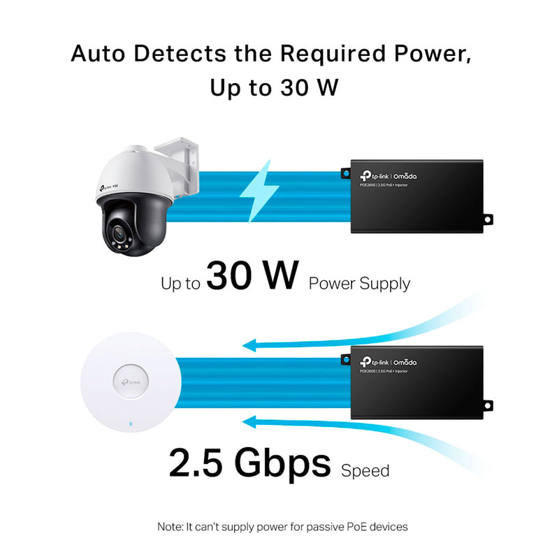 TP-LINK POE260S Inyector PoE+ Omada 2 Puertos 2.5G 30w