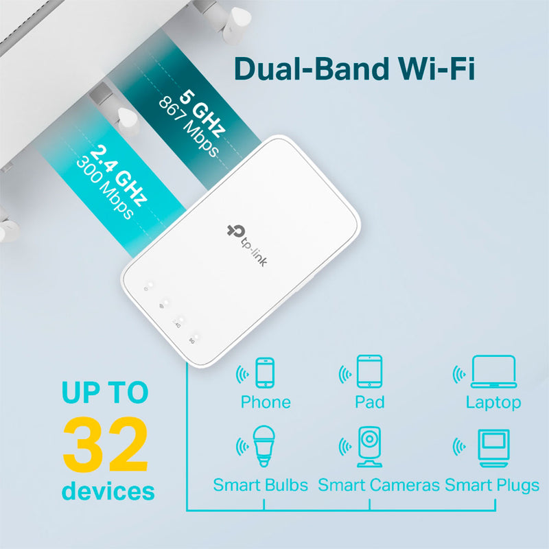 TP-LINK RE300 Repetidor de señal WIFI 5 AC1200. Doble banda