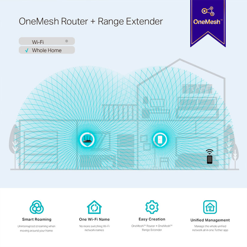 TP-LINK RE300 Repetidor de señal WIFI 5 AC1200. Doble banda