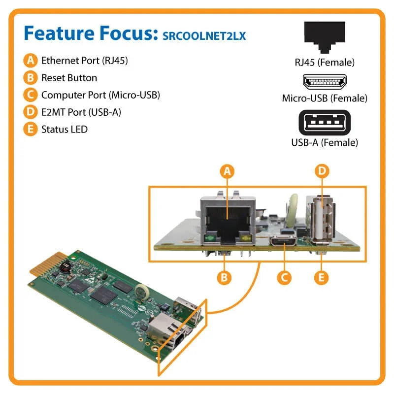 TRIPP LITE SRCOOLNET2LX Módulo Interfaz web/SNMP de plataforma LX Gestión Remota de Refrigeración para Modelos seleccionados