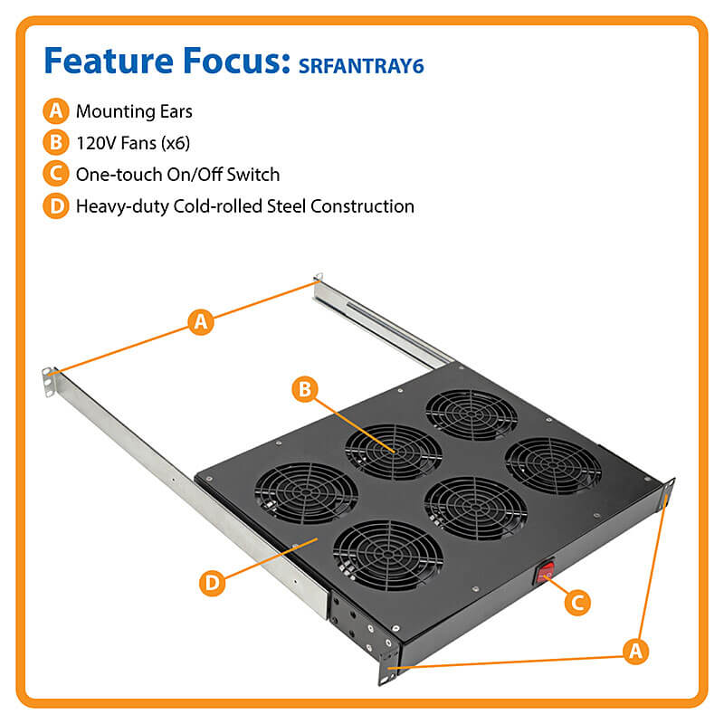 TRIPP-LITE SRFANTRAY6 Bandeja, de Ventilador, para Racks, 1U 6 Ventiladors, 120V, 576CFM, PARA,  PULGADAS