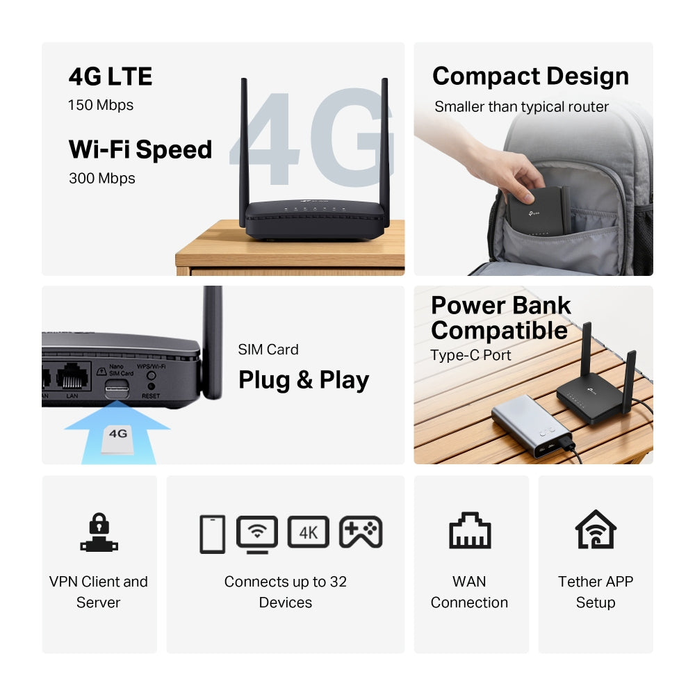 TP-LINK TL-MR100P Router Portatil WiFi N 4G LTE de 300 Mbps