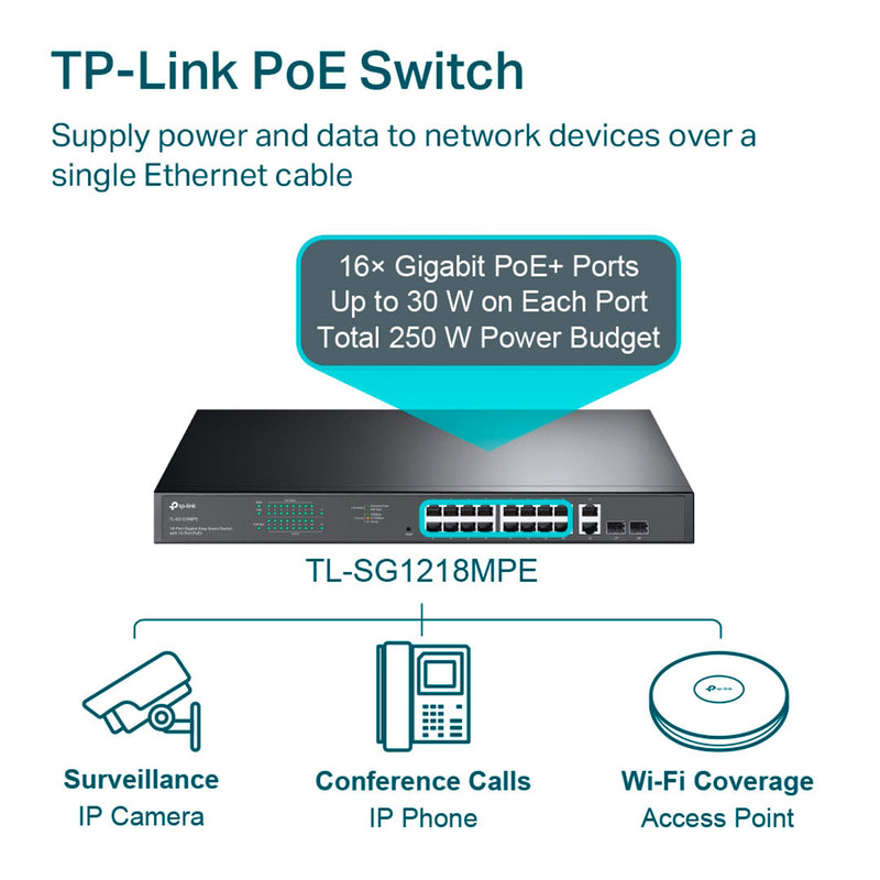 TP-LINK TL-SG1218MPE Switch gigabit inteligente de 18 puertos con 16 puertos POE+, 2 puertos gigabit no PoE 2 ranuras SFP 192W