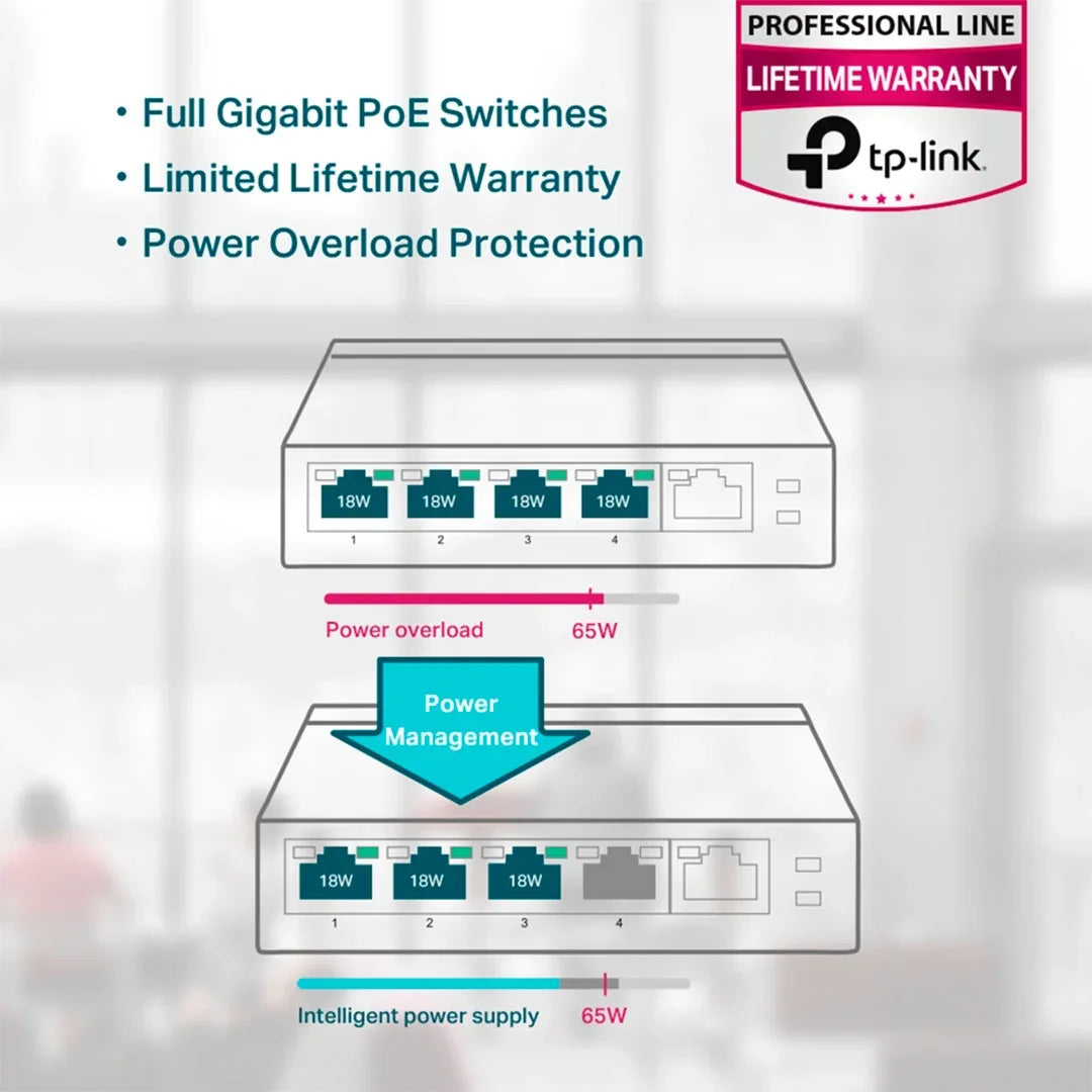 TP-LINK SG605P Switch 5 Puertos Gigabit 4P PoE+