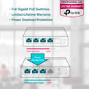 TP-LINK SG605P Switch 5 Puertos Gigabit 4P PoE+