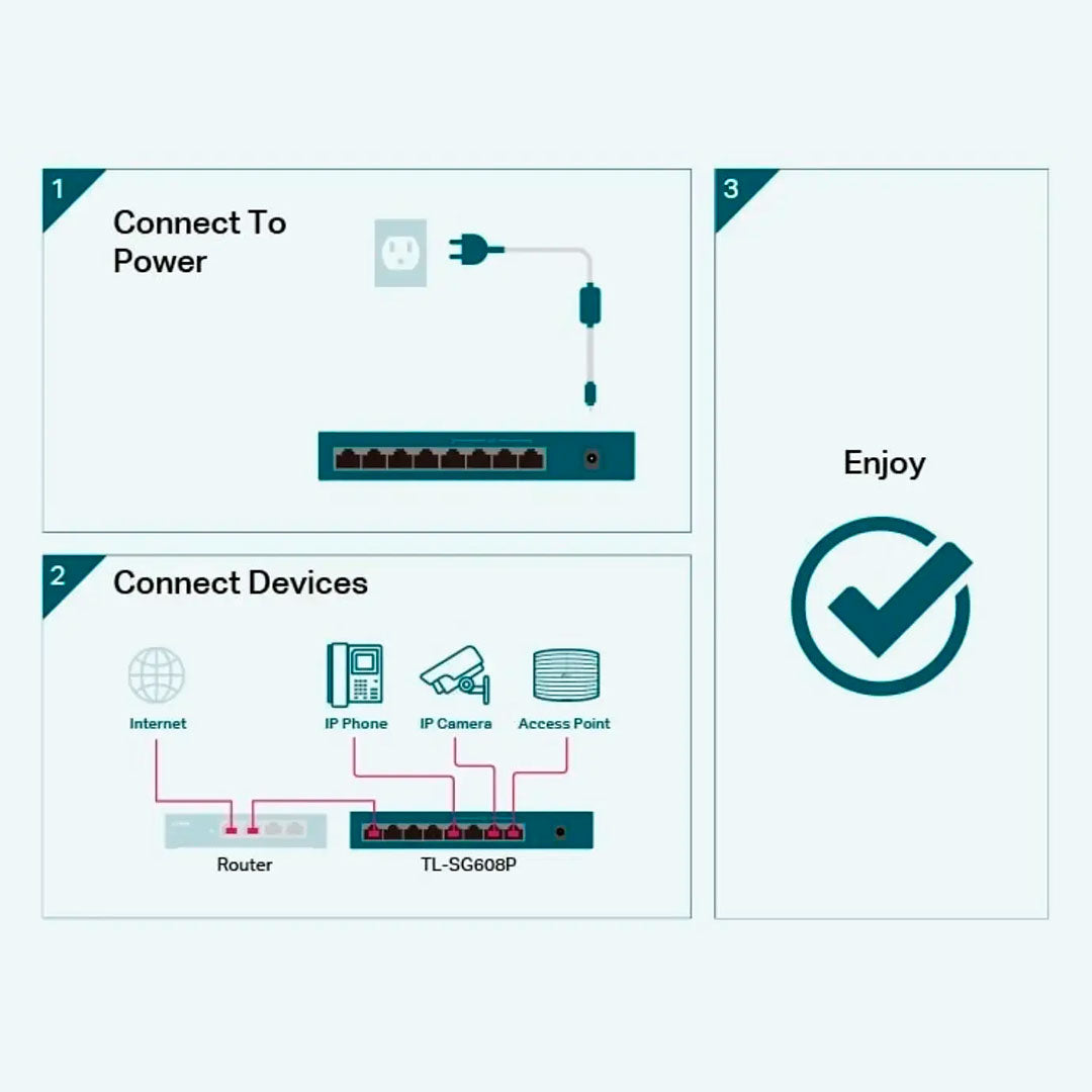 TP-LINK TL-SG608P Switch de Escritorio 8 Puertos RJ45 Gigabit