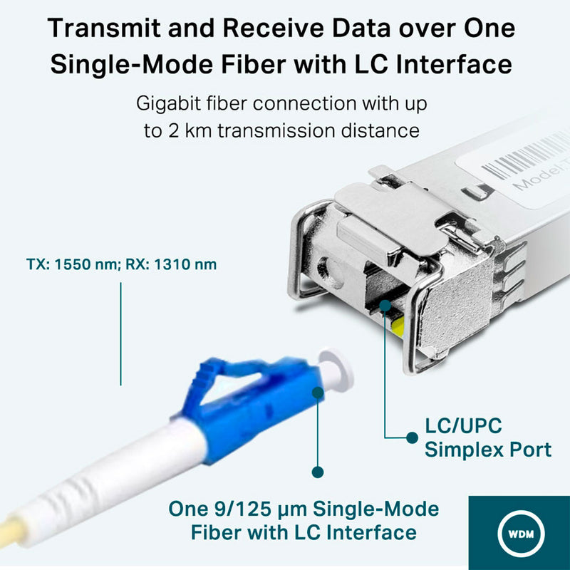 TP-LINK TL-SM321A-2 Módulo transceptor SFP LC SIMPLEX bidireccional WDM 1000Base-BX monomodo 2km