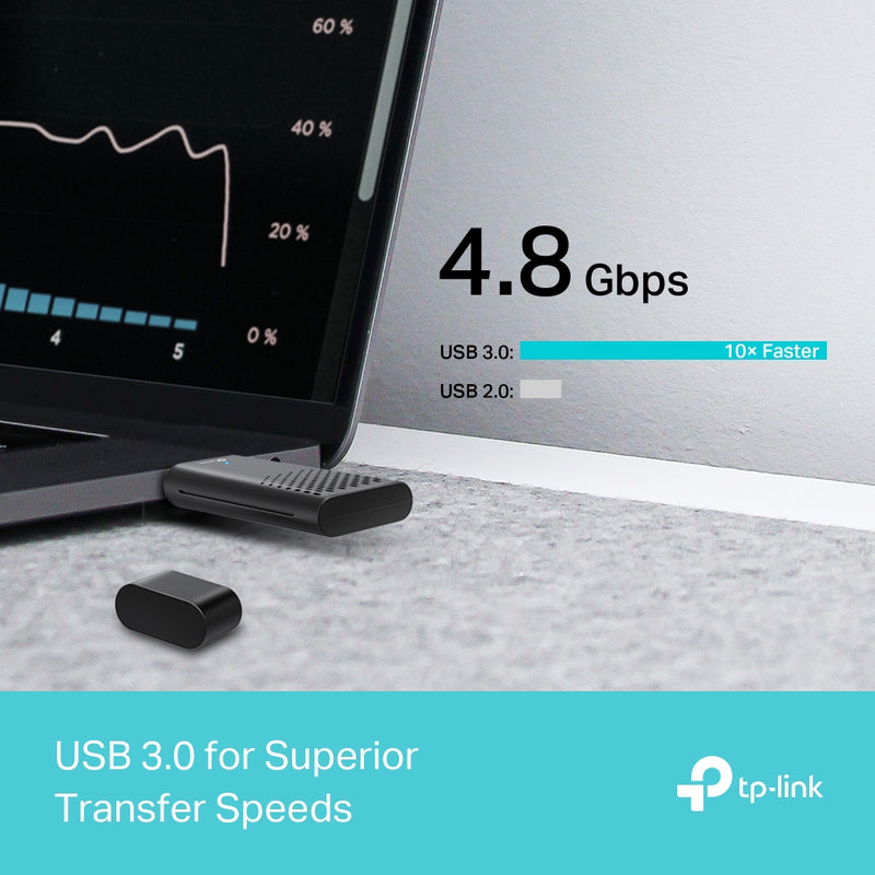 TP-LINK ARCHER TX20U, AX1800 Adaptador Inalámbrico USB