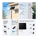 TP-LINK Tapo A201 Panel Solar 5w