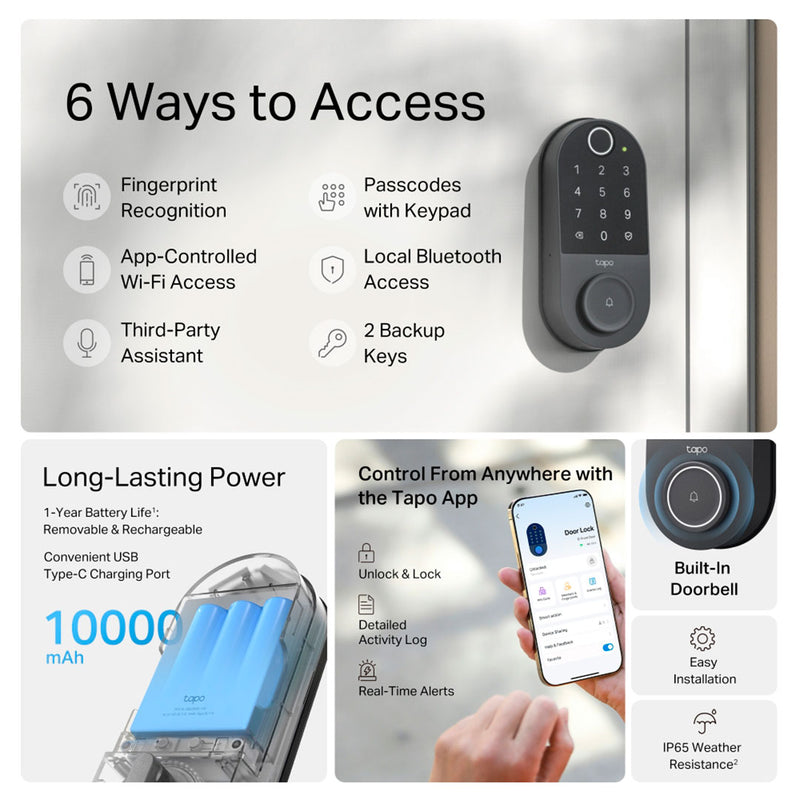 TP-LINK Tapo DL110 Cerradura Inteligente WiFi Alexa