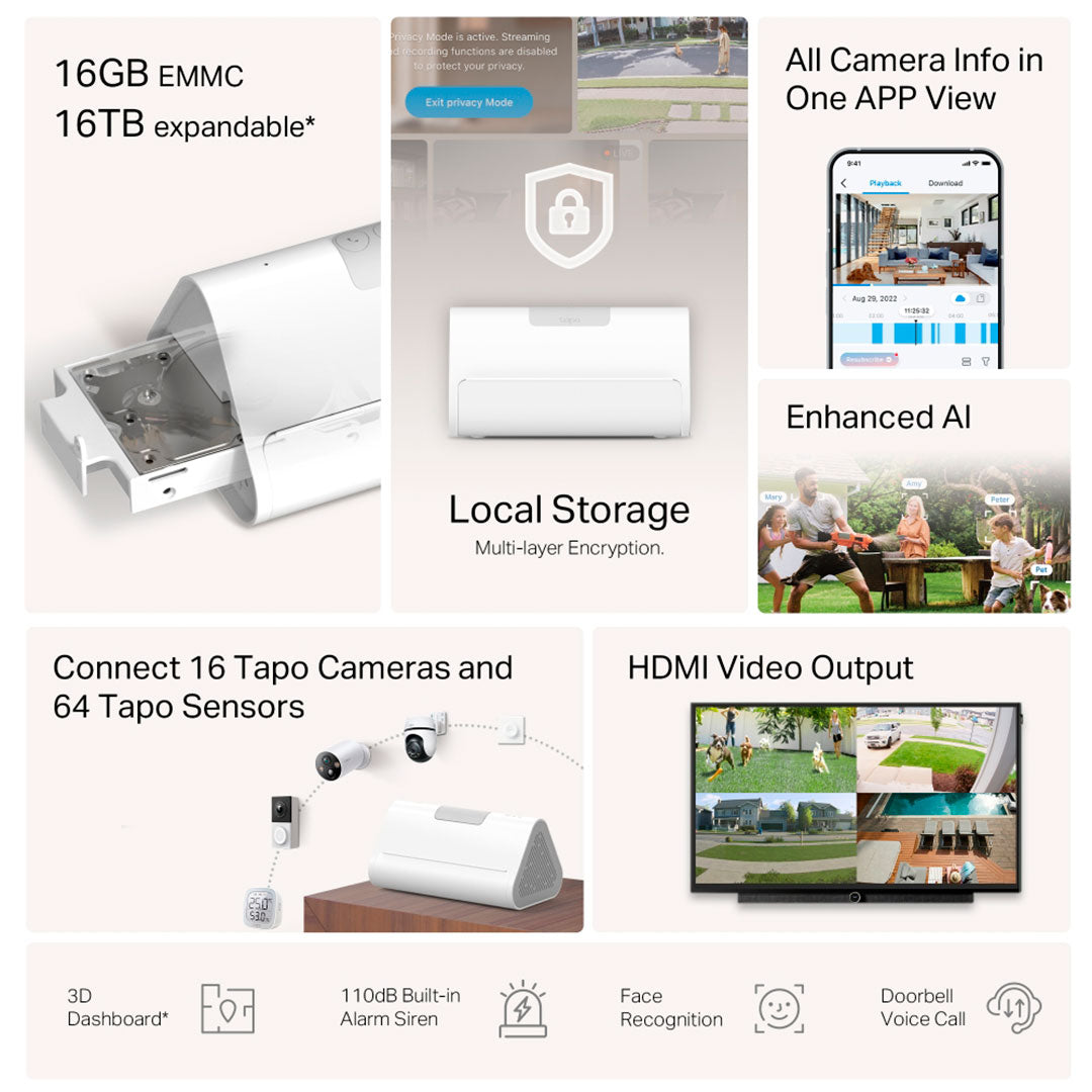 TP-LINK Tapo H500 Base Hub de Hogar Inteligente SmartHUB 16GB 1HDD 2.5" Matter