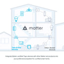 TP-LINK Tapo P125 Mini Enchufe Inteligente WiFi Alexa