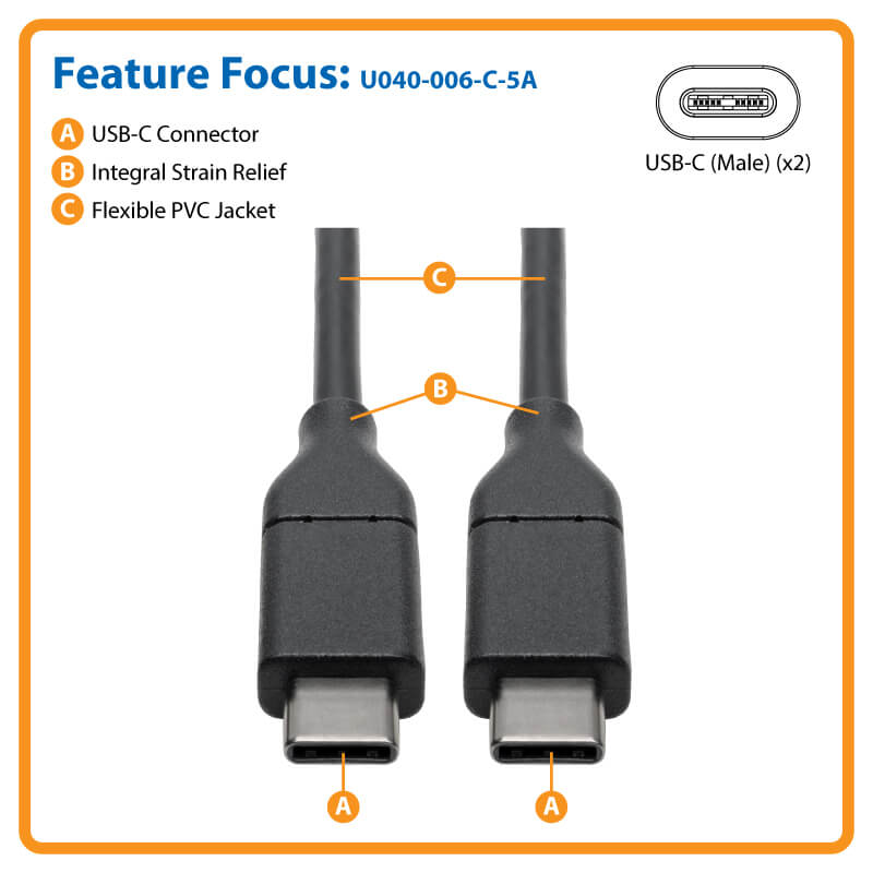 TRIPP-LITE U040-006-C-FL Cable plano USB-C (macho/macho) 1,83 m