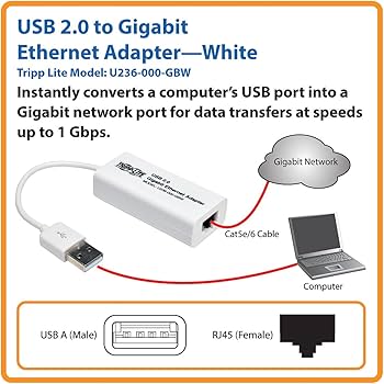 TRIPP-LITE U336-000-GB-AL  Adaptador de Aluminio, Red, U336-000-GB-AL, USB 3.0 A RJ45, SuperSpeed, a Gigabit, Ethernet 