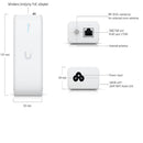 UBIQUITI UDB-PRO-SECTOR