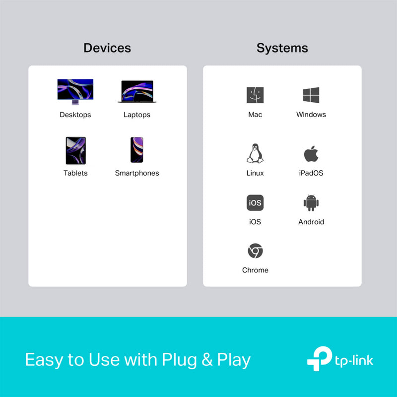 TP-LINK UH3020C Adaptador HUB USB tipo C 3 en 1 5Gbps
