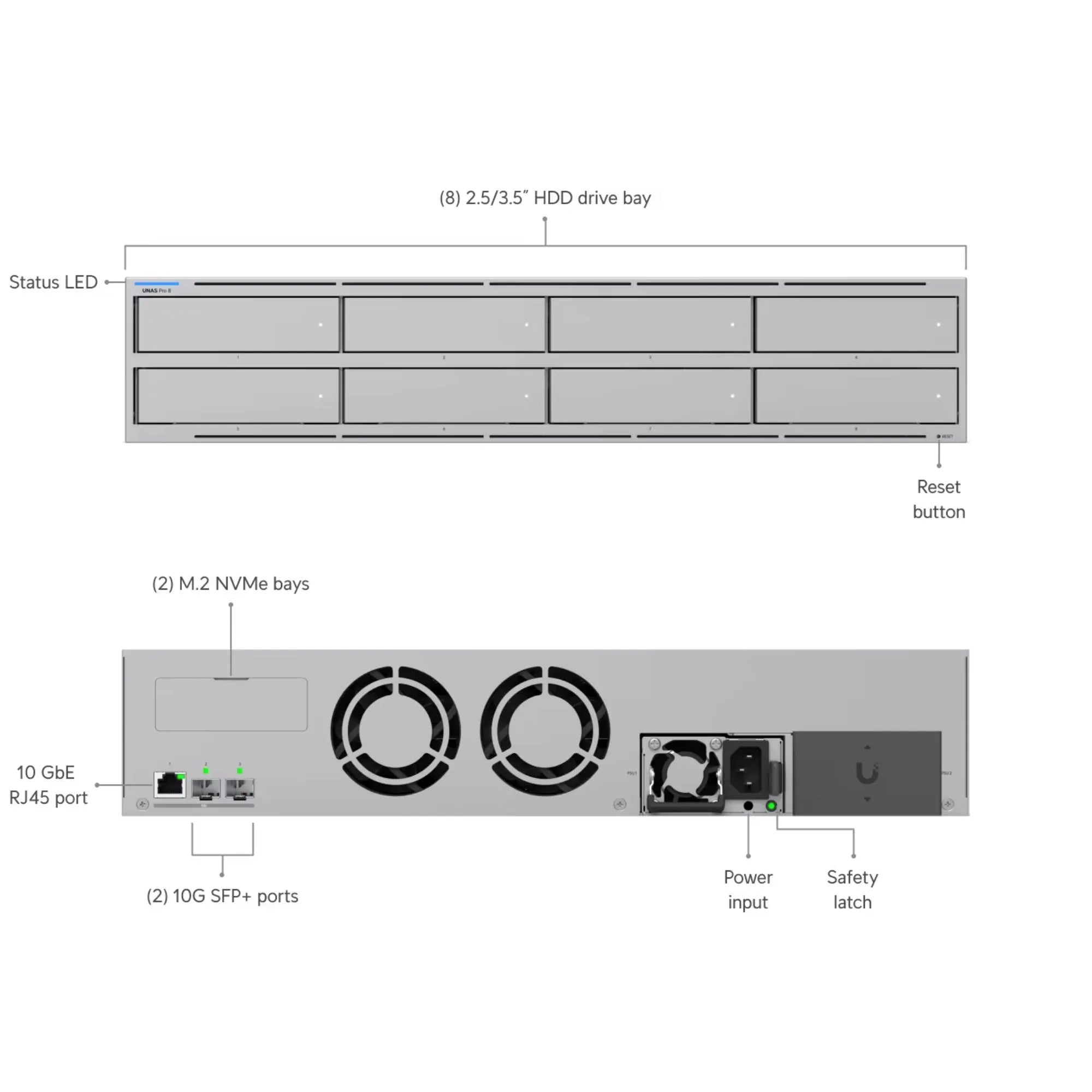 UBIQUITI UNAS-Pro Servidor NAS 7 Bahías 10G SFP+ Rack 2U