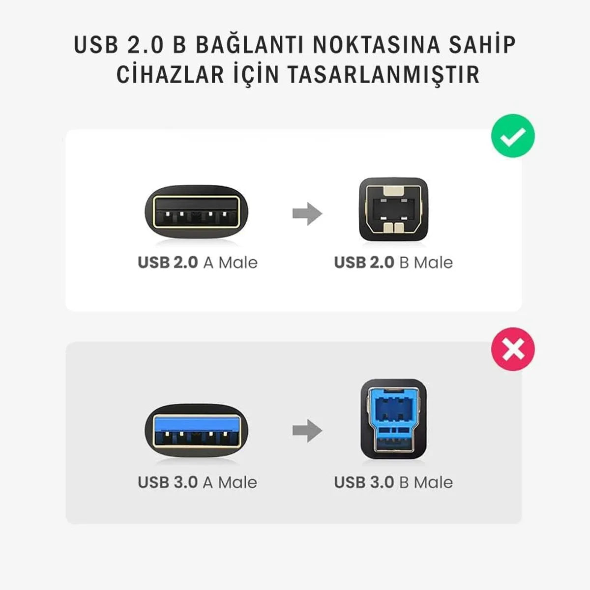 UGREEN US135 20846 Cable USB 2.0 Tipo B para Impresora 1m Negro