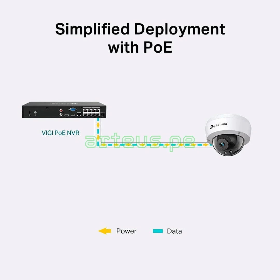 TP-LINK VIGI C220I 2.8mm Cámara de Seguridad IP PoE 2MP