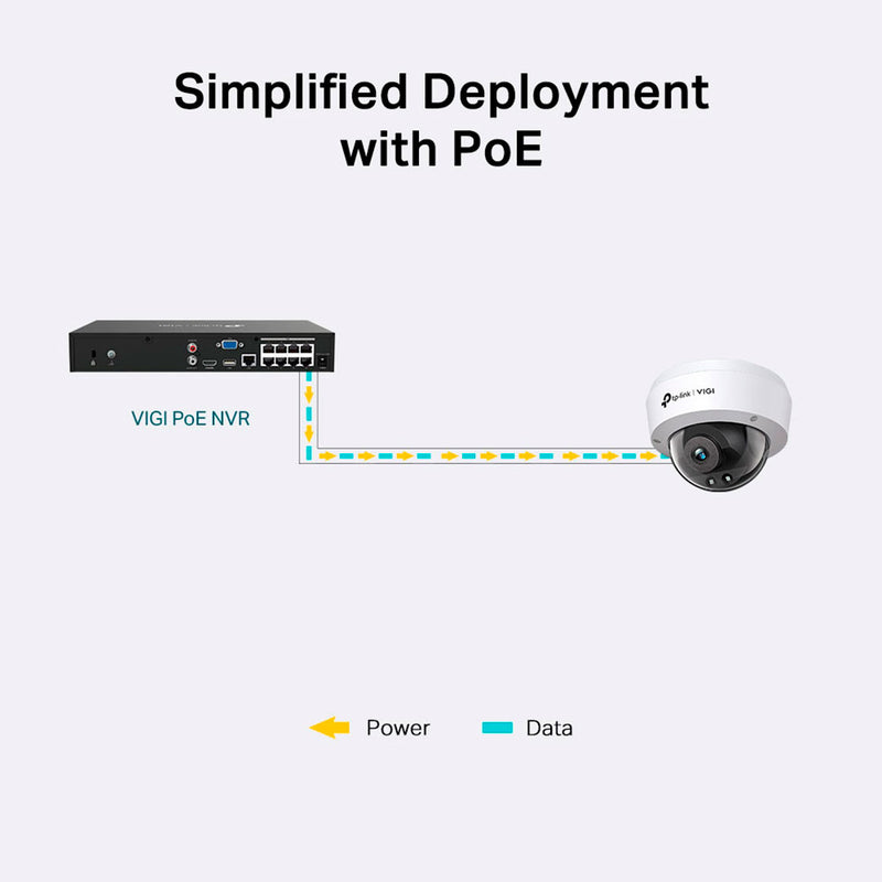 TP-LINK VIGI C220I 2.8mm Cámara de Seguridad IP PoE  2MP