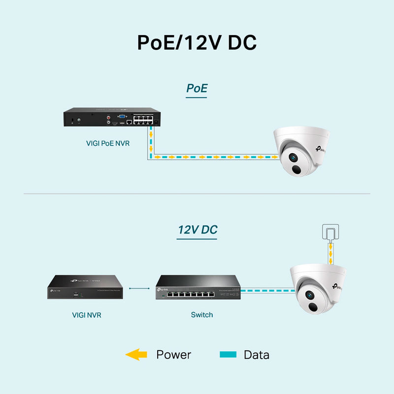 TP-LINK VIGI C440I 2.8mm Cámara de Seguridad IP PoE 4MP 2K+