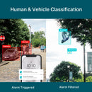 TP-LINK VIGI C540-4G Cámara de Seguridad WIFI 4MP 4G PT 360º 4mm