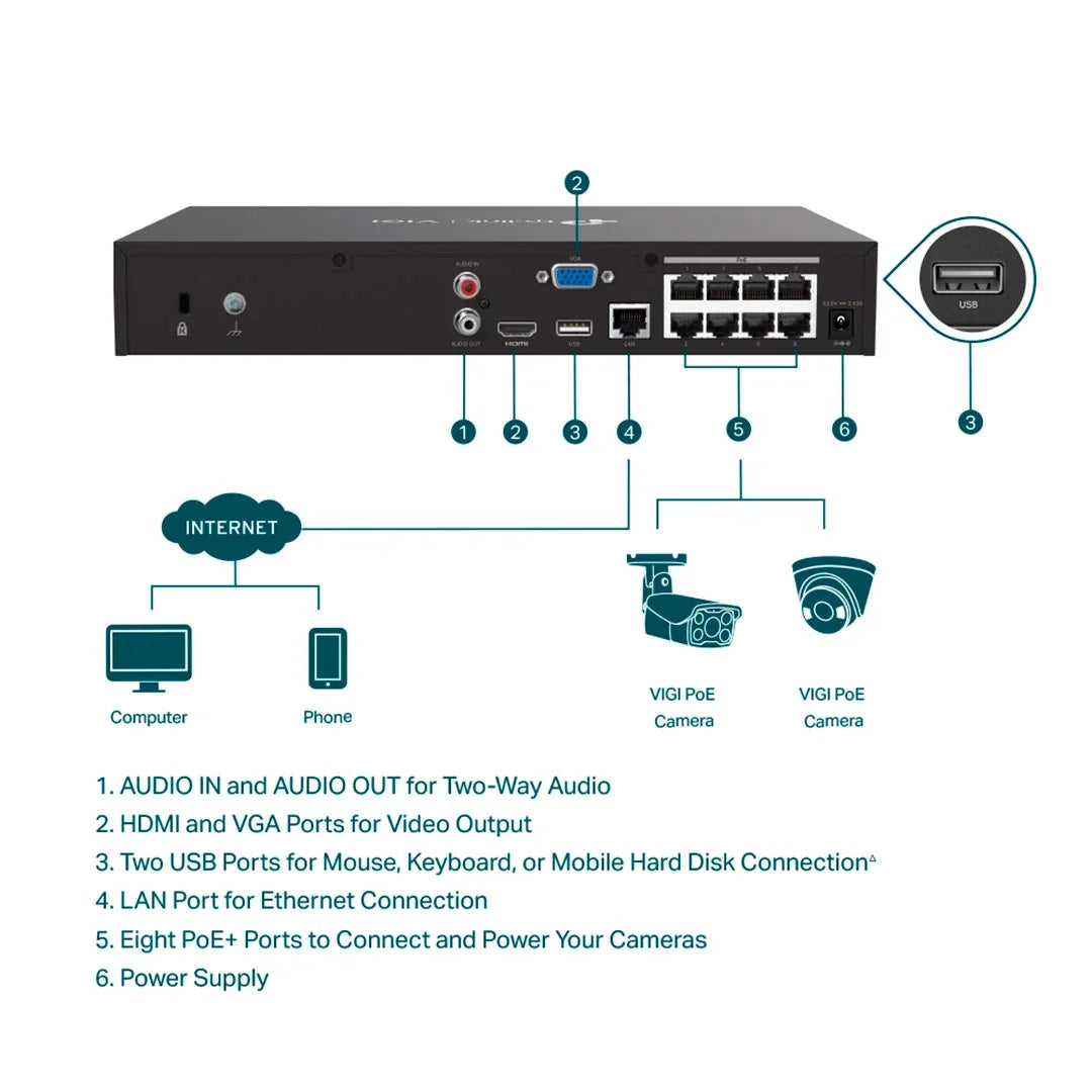 TP-LINK VIGI NVR1008H-8MP Grabador de Vídeo NVR 8 Canales 8MP PoE+ 113W