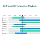 TP-LINK VIGI NVR1008H-8MP NVR 8 Canales PoE+ 4K
