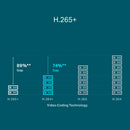 TP-LINK VIGI NVR1008H-8MP NVR 8 Canales PoE+ 4K