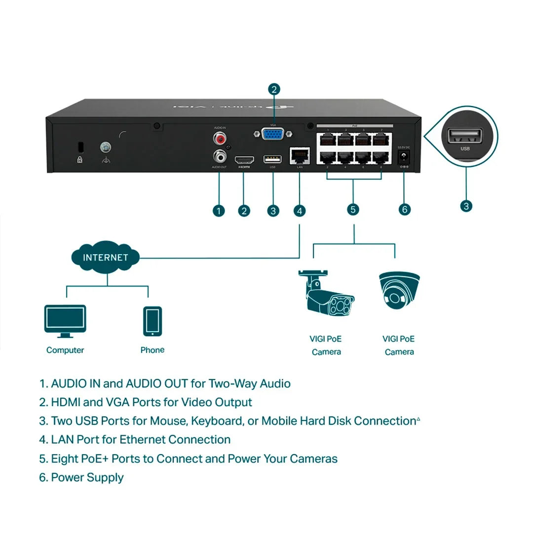 TP-LINK VIGI NVR1008H-8P Grabador de Vídeo NVR 8 Canales 8MP PoE+ 53W