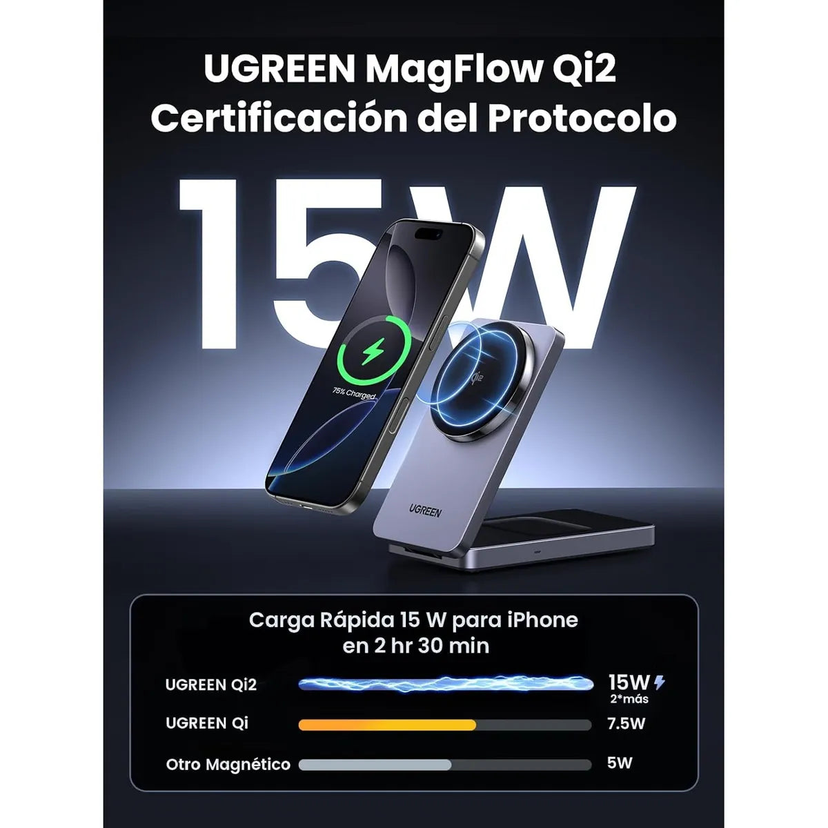 UGREEN W706 45023 Cargador Inalámbrico Magnético y Soporte Qi2 Magsafe