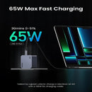 UGREEN X755 25870 NEXODE PRO Cargador GAN 1USB-A 2USB-C 65W